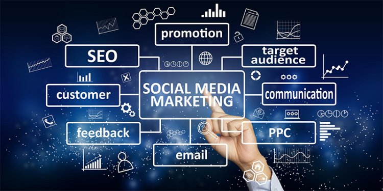 Social Media Marketing Services: Your Gateway to Digital Success